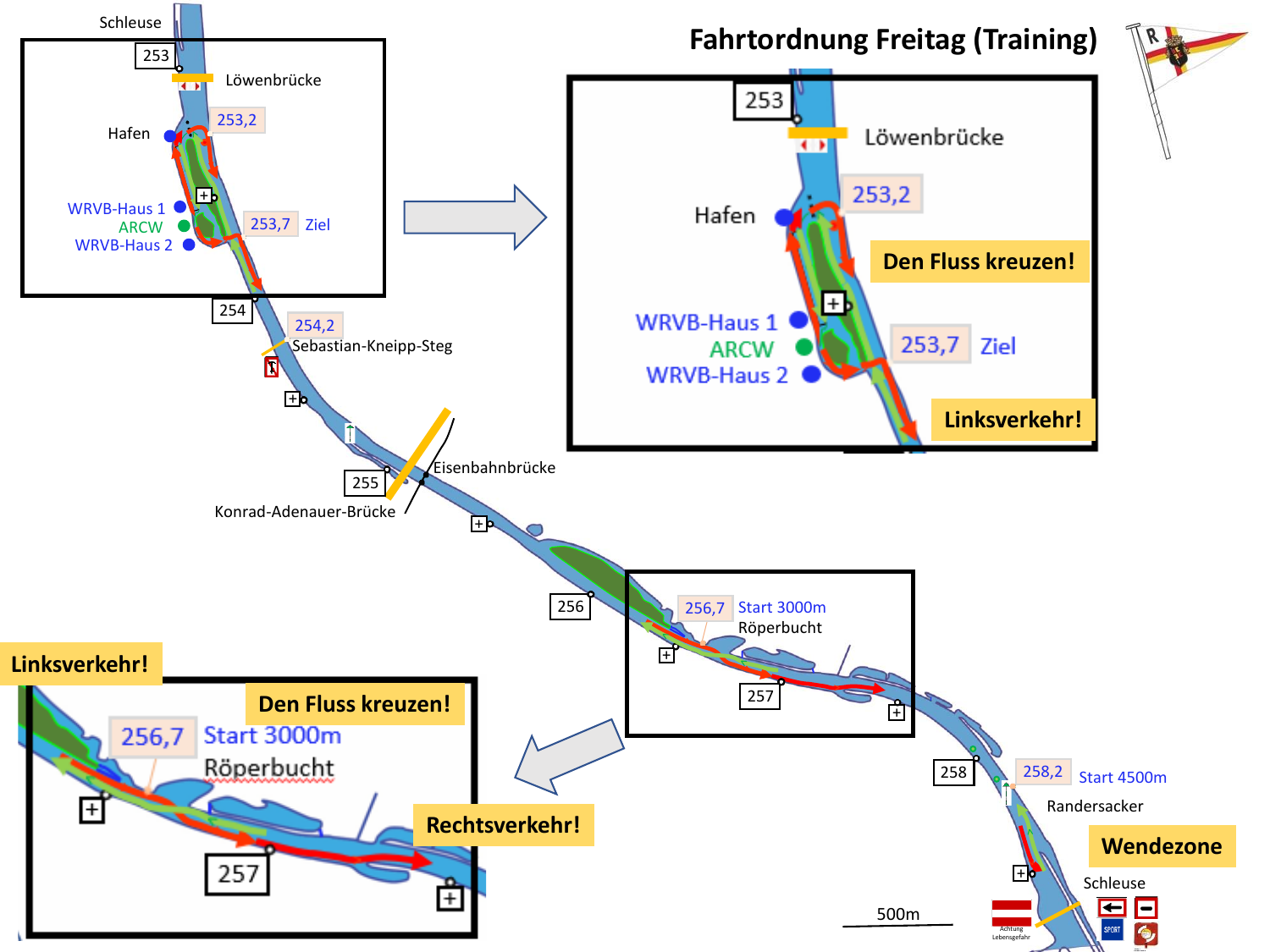 Fahrtordnung für das Training am Freitag: Streckenskizze des Mains mit Fahrtrichtungen und Kreuzungspunkten