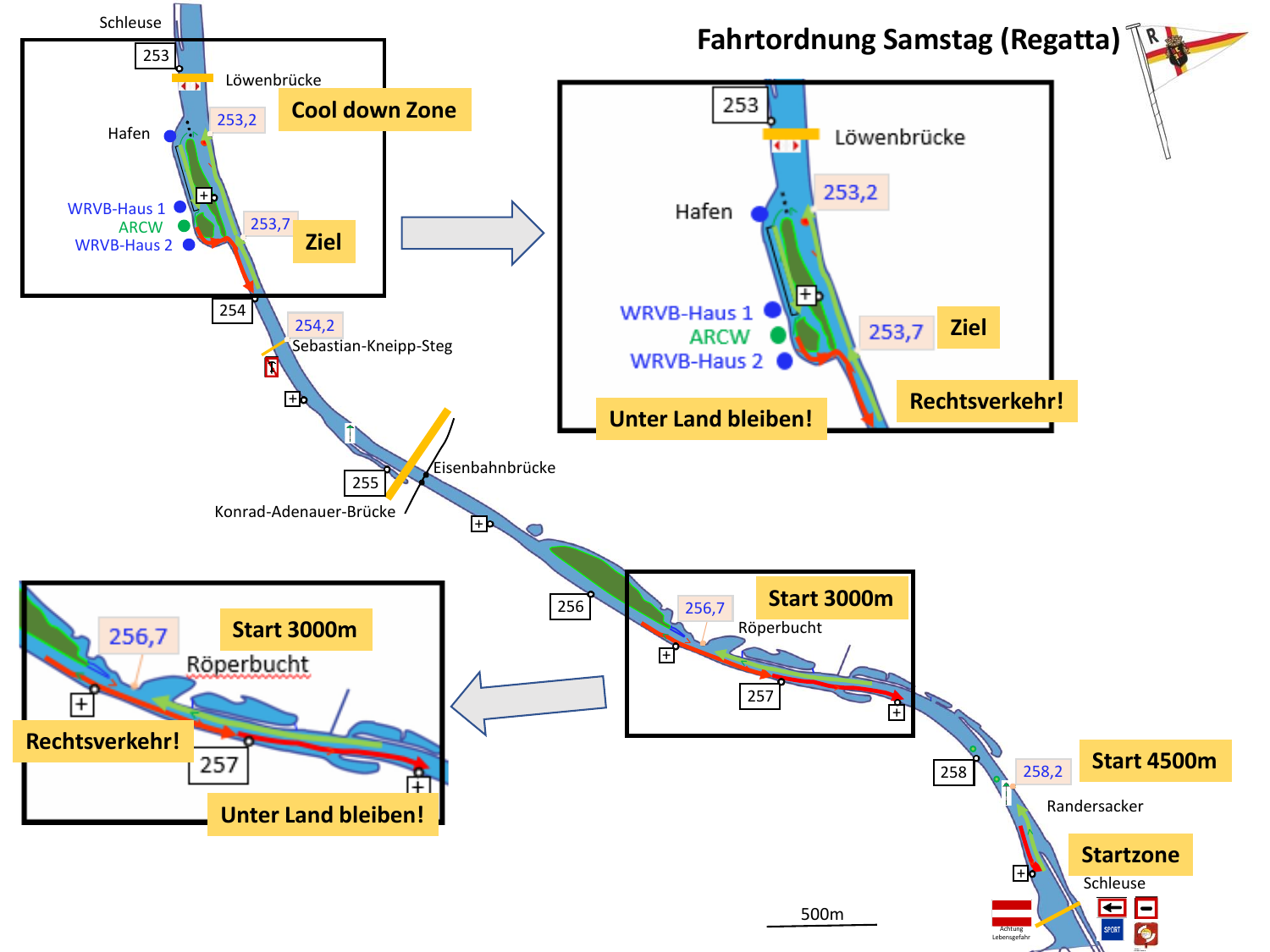 Fahrtordnung für den Regattatag am Samstag: Streckenskizze des Mains mit Start, Ziel und Fahrtrichtungen