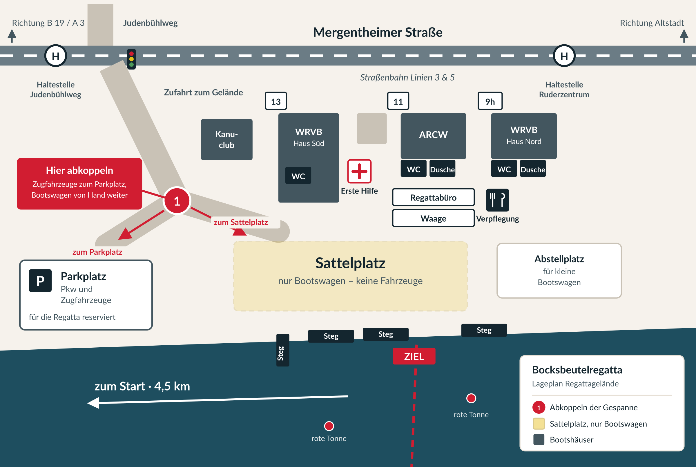 Lageplan des Regattageländes mit Sattelplatz, Steg, Parkplatz und Einfahrt am Judenbühlweg